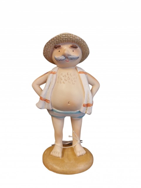 Figur 1